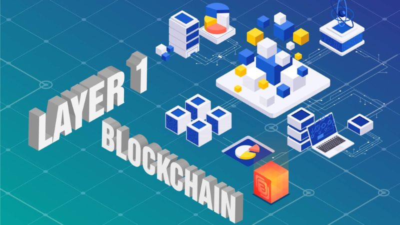 Blockchain Layer 1 - Những yếu tố tạo nên sức mạnh